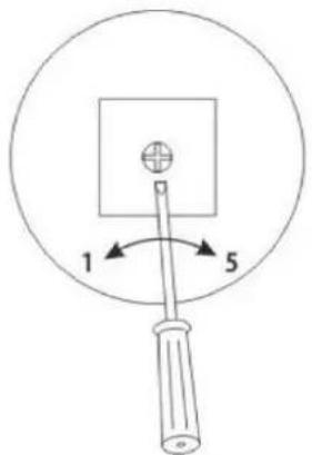 1 5