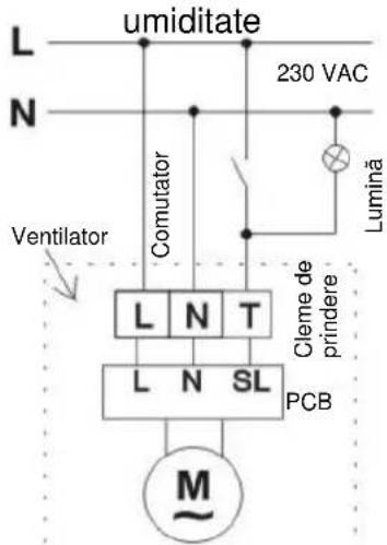 umiditate L N 230 VAC Comutator Lumină Ventilator L N T Cleme de prindere L N SL PCB M~