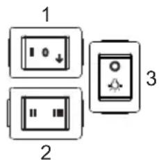 1 2 3