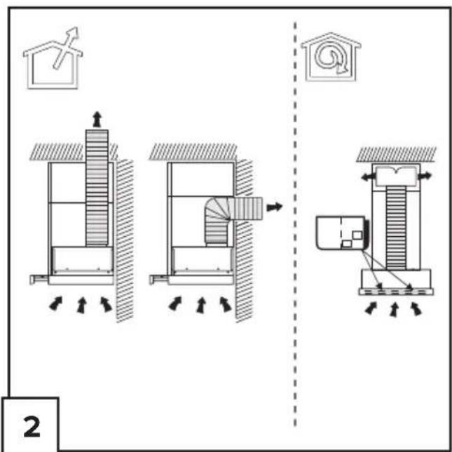 GORENJE TH64E3SGB - 2