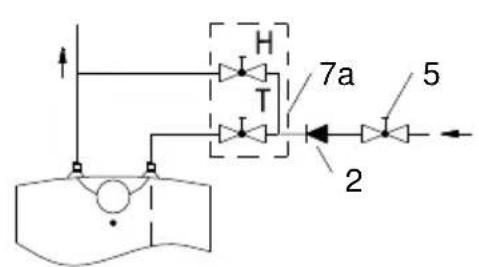 7a 2 5
