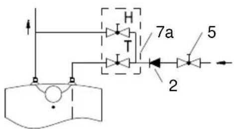 7a 2 5