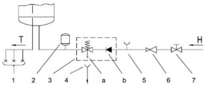 GORENJE GBFU80SIM - LIDHJA NË RRJETIN E UJËSJELLËSIT - 1