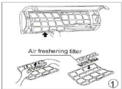 Air freshening filter ①