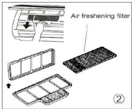 Air freshening filter ②