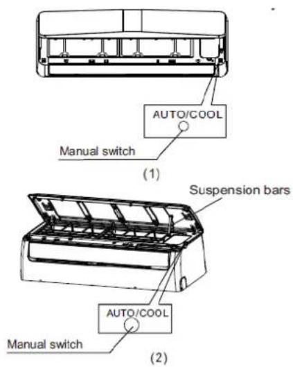 AUTO/COOL Manual switch (1) Suspension bars AUTO/COOL Manual switch (2)