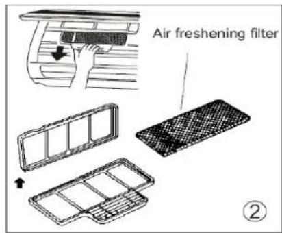 Air freshening filter ②