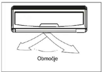 Območje