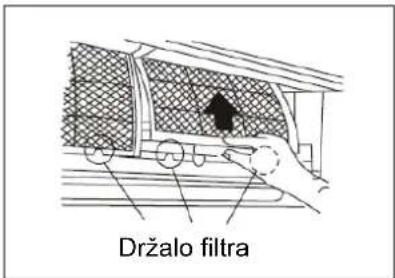 Držalo filtra