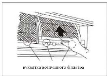 GORENJE KAS53NFT - Unitatea interioară - 28