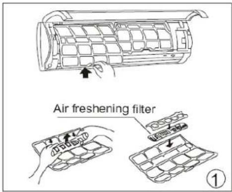 Air freshening filter ①