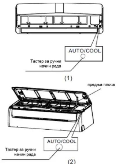 TAстер за ручни начин рада AUTO/COOL (1) предња плоча TAстер за ручни начин рада AUTO/COOL (2)