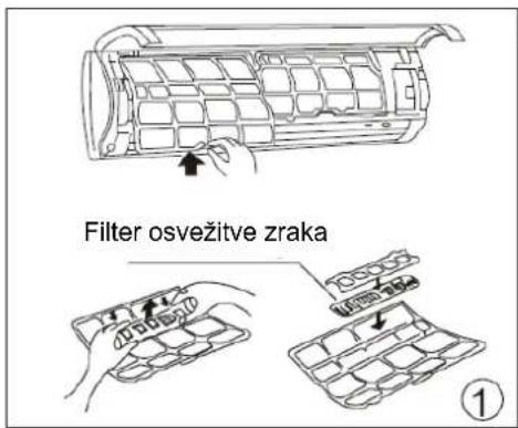 Filter osvežitve zraka ①