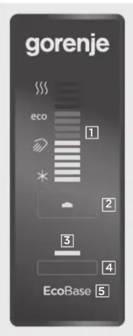 gorenje eco 1 2 3 4 EcoBase 5