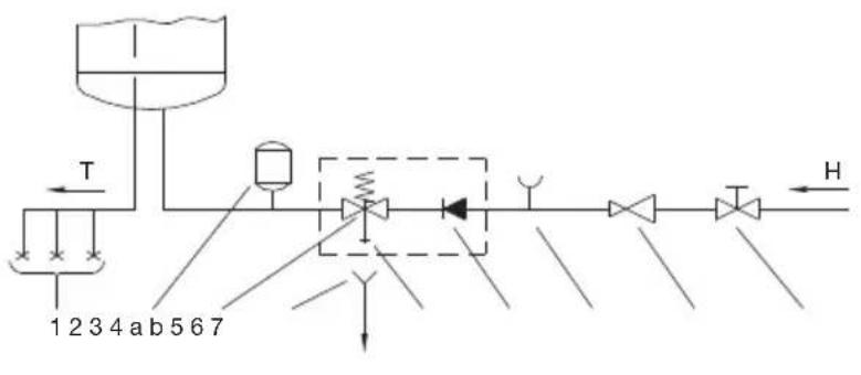 GORENJE GBK150ORRN - CONNECTION TO THE WATER SUPPLY - 2