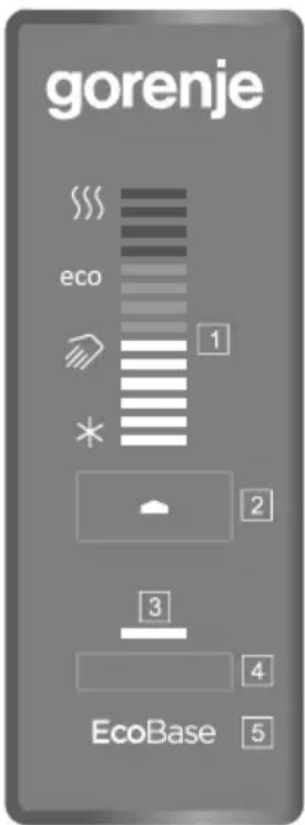gorenje eco 1 * 2 3 4 EcoBase 5