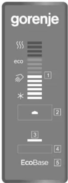 gorenje eco 1 * 2 3 4 EcoBase 5