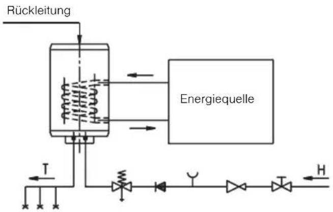 Rückleitung Energiequelle T H