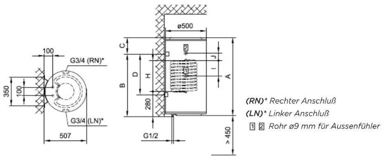GORENJE GBK150ORLN - INSTALLATION - 1