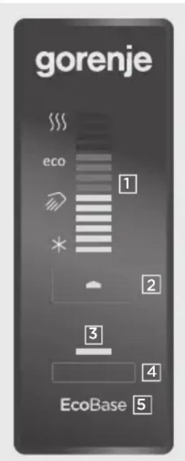 gorenje eco 1 * 2 3 4 EcoBase 5