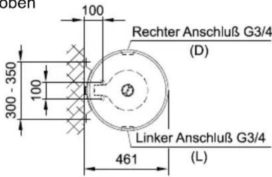 Rechter Anschluß G3/4 (D) Linker Anschluß G3/4 (L) 100 100 300 - 350 461