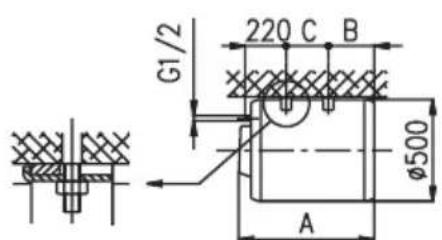 G1/2 220 C B φ500 A
