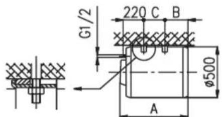 G1/2 220 C B φ500 A