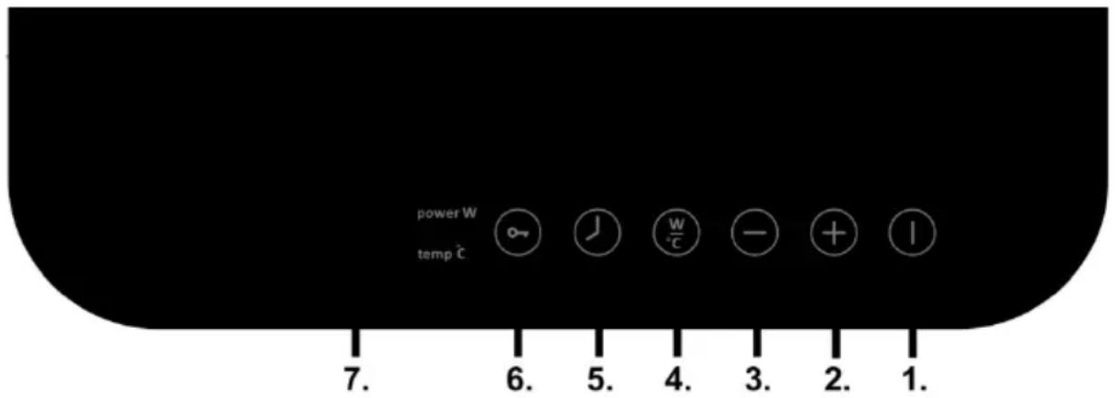 power W temp ℃ 7. 6. 5. 4. 3. 2. 1.