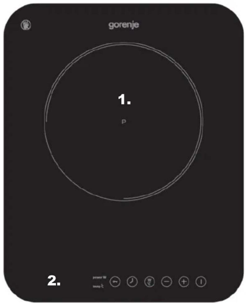 gorenje 1. P 2. power W temp t