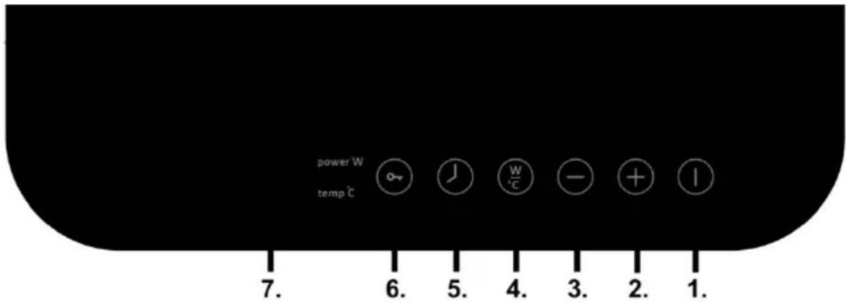power W temp C 7. 6. 5. 4. 3. 2. 1.