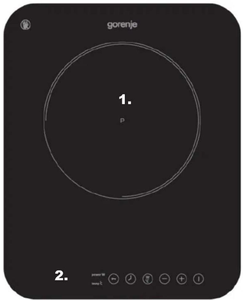 gorenje 1. P 2. power W temp t