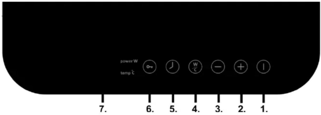 power W temp °C 7. 6. 5. 4. 3. 2. 1.