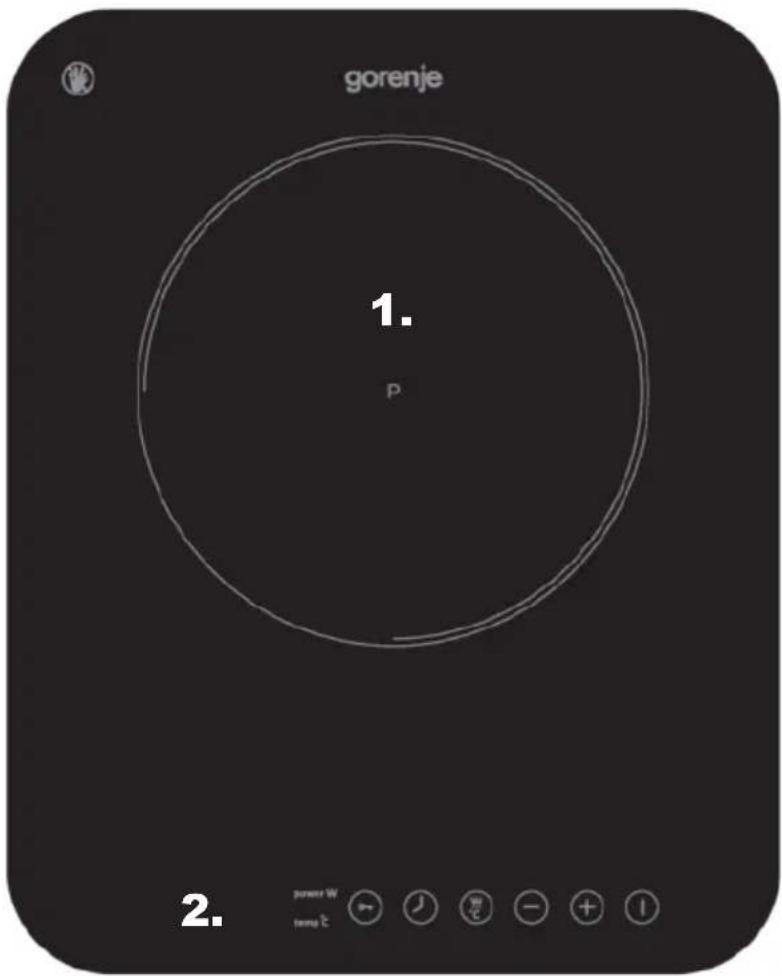 gorenje 1. P 2. power W temp t
