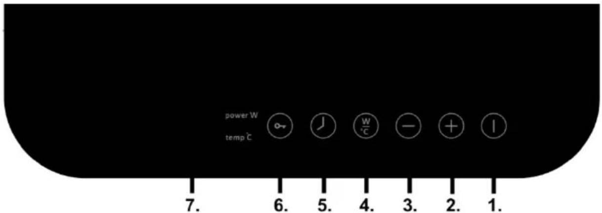 power W temp C 7. 6. 5. 4. 3. 2. 1.
