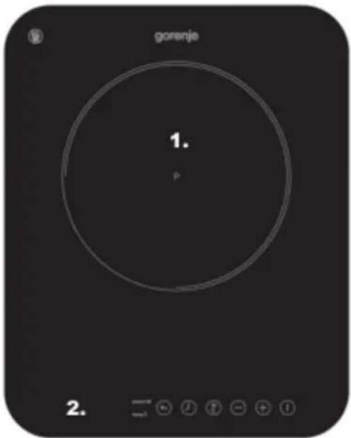 gorenje 1. 2.