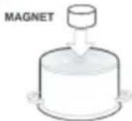 GORENJE ICG2000SP - Testul cu magnetul: - 1