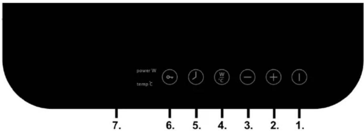 power W temp °C 7. 6. 5. 4. 3. 2. 1.
