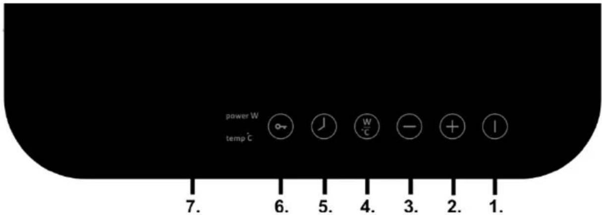 power W temp °C 7. 6. 5. 4. 3. 2. 1.