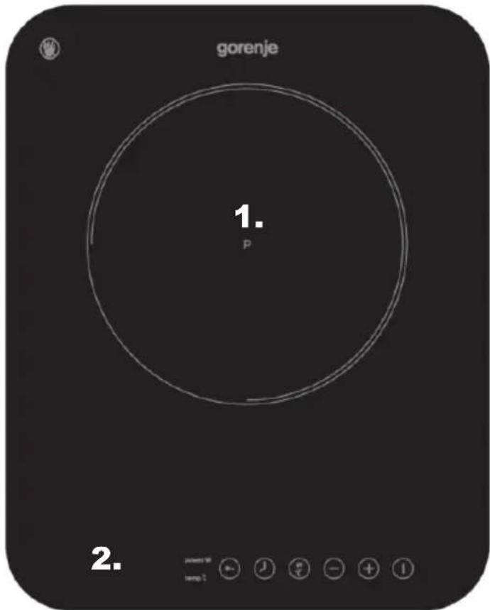gorenje 1. p 2.