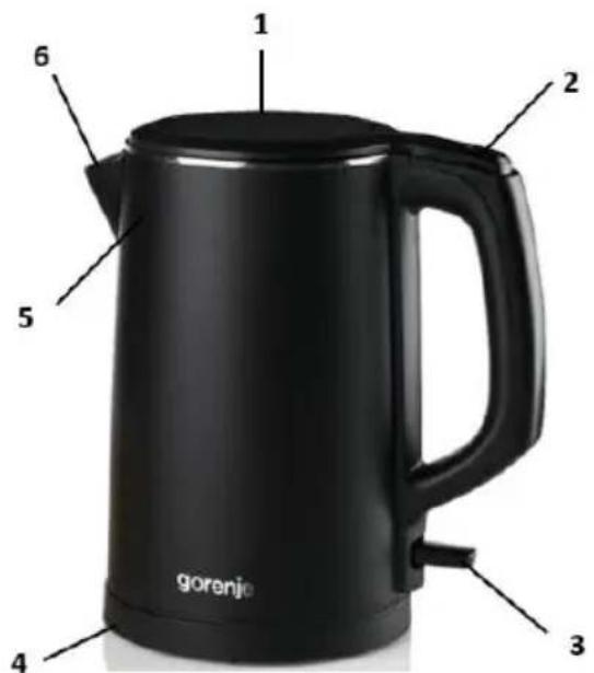 1 2 6 5 gorenje 3 4