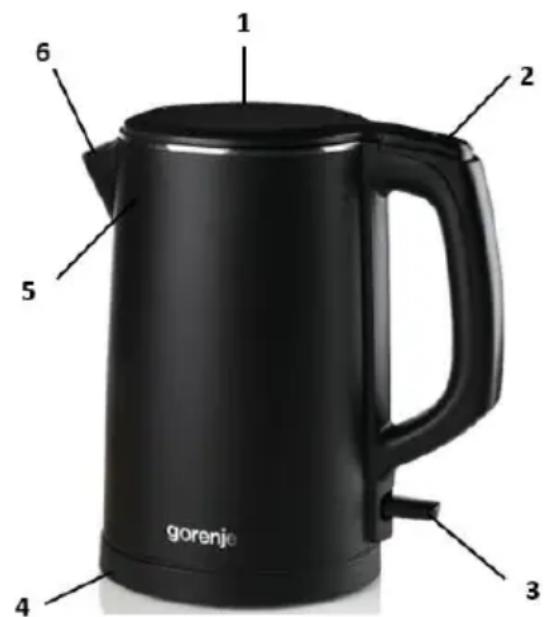 gorenje 1 2 6 5 4 3