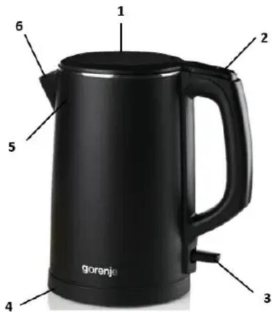 1 2 6 5 gorenje 3 4