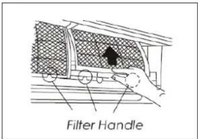 Filter Handle