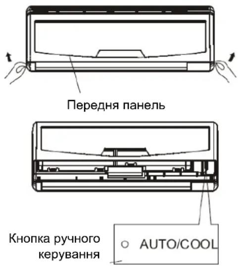 Передня панель Кнопка ручного керування AUTO/COOL