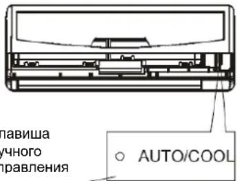 GORENJE KAS35NFT - Ручное управление. - 2