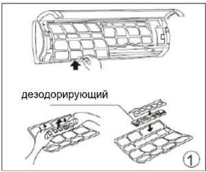 дезодорирующий ①