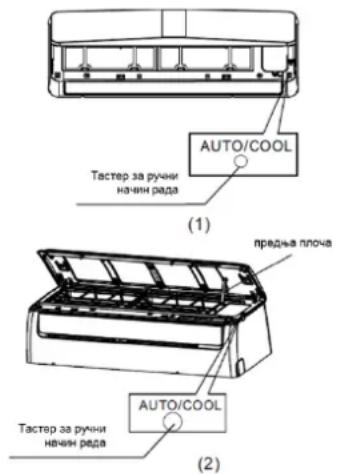 AUTO/COOL Tašter za rучни начин рада (1) предња плоча AUTO/COOL Tašter za rучни начин рада (2)