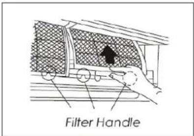 Filter Handle