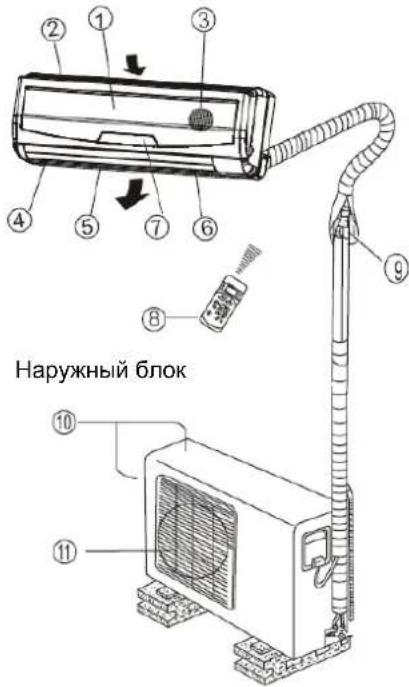 Household Drain Cleaner No