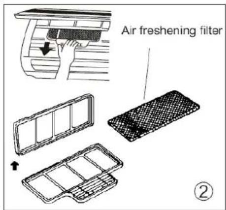 Air freshening filter ②